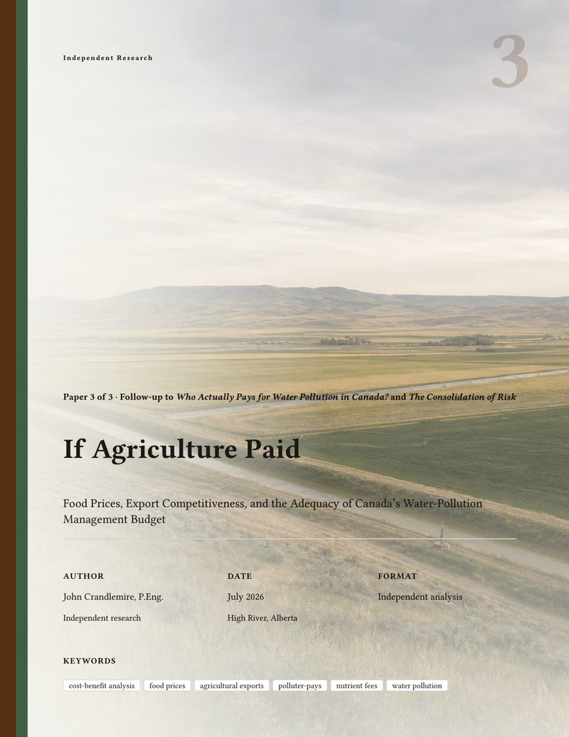 Cover: If Agriculture Paid